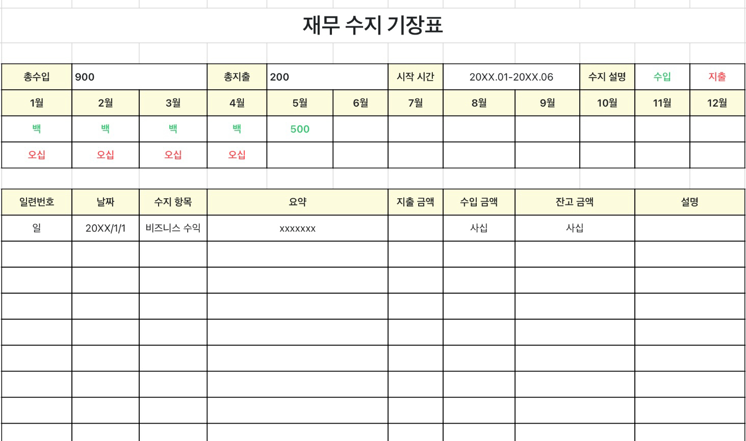 재무 수지 기장표